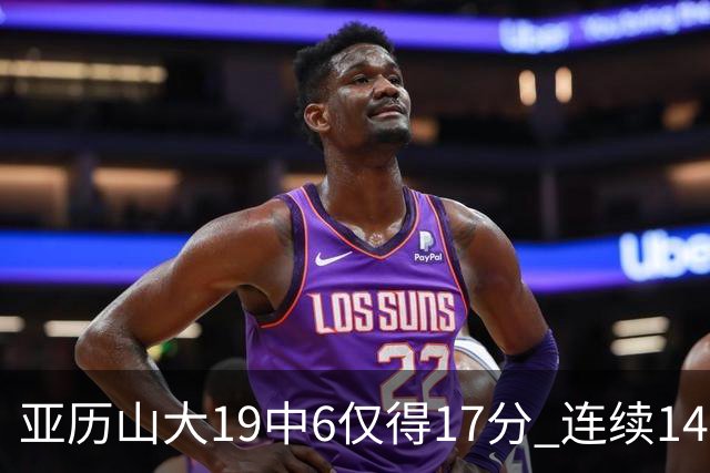 亚历山大19中6仅得17分 连续141场得分20+的纪录终结