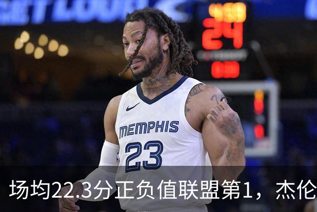 场均22.3分正负值联盟第1，杰伦·布朗这组命中率更扎眼