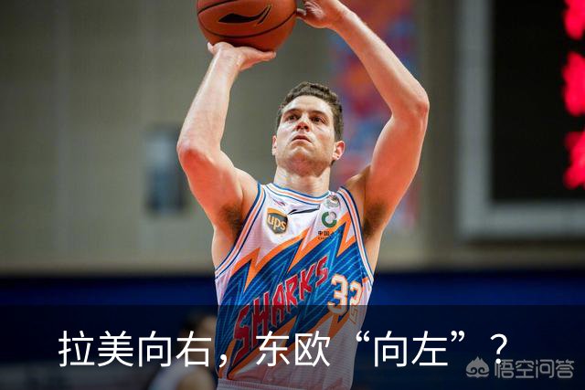 拉美向右，东欧“向左”？